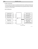 Preview for 161 page of Toyota Camry Hybrid AHV40 Manual