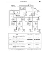 Preview for 162 page of Toyota Camry Hybrid AHV40 Manual