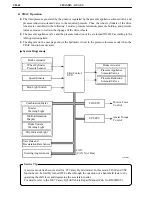 Preview for 163 page of Toyota Camry Hybrid AHV40 Manual