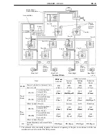 Preview for 164 page of Toyota Camry Hybrid AHV40 Manual