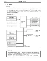 Preview for 165 page of Toyota Camry Hybrid AHV40 Manual