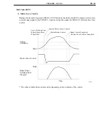 Preview for 170 page of Toyota Camry Hybrid AHV40 Manual