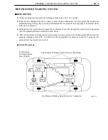 Preview for 172 page of Toyota Camry Hybrid AHV40 Manual