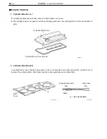 Preview for 194 page of Toyota Camry Hybrid AHV40 Manual