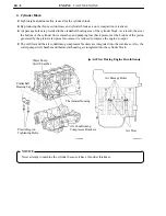 Preview for 196 page of Toyota Camry Hybrid AHV40 Manual