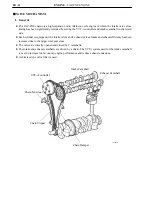 Preview for 200 page of Toyota Camry Hybrid AHV40 Manual