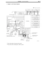 Preview for 222 page of Toyota Camry Hybrid AHV40 Manual