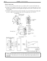 Preview for 226 page of Toyota Camry Hybrid AHV40 Manual