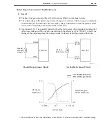 Preview for 229 page of Toyota Camry Hybrid AHV40 Manual