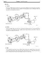 Preview for 236 page of Toyota Camry Hybrid AHV40 Manual