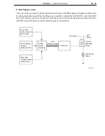 Preview for 237 page of Toyota Camry Hybrid AHV40 Manual