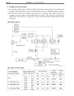 Preview for 238 page of Toyota Camry Hybrid AHV40 Manual