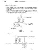 Preview for 242 page of Toyota Camry Hybrid AHV40 Manual