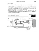 Preview for 249 page of Toyota Camry Hybrid AHV40 Manual