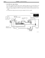 Preview for 250 page of Toyota Camry Hybrid AHV40 Manual