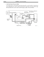 Preview for 252 page of Toyota Camry Hybrid AHV40 Manual