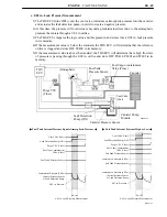 Preview for 257 page of Toyota Camry Hybrid AHV40 Manual