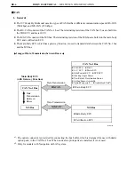 Preview for 267 page of Toyota Camry Hybrid AHV40 Manual