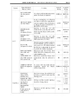 Preview for 274 page of Toyota Camry Hybrid AHV40 Manual