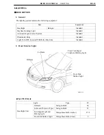 Preview for 276 page of Toyota Camry Hybrid AHV40 Manual