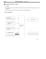 Preview for 279 page of Toyota Camry Hybrid AHV40 Manual