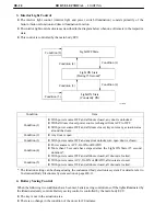 Preview for 281 page of Toyota Camry Hybrid AHV40 Manual