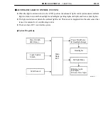 Preview for 282 page of Toyota Camry Hybrid AHV40 Manual