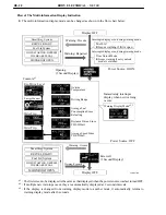 Preview for 289 page of Toyota Camry Hybrid AHV40 Manual