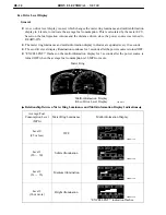 Preview for 291 page of Toyota Camry Hybrid AHV40 Manual