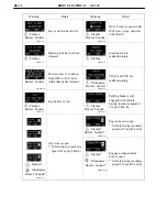 Preview for 293 page of Toyota Camry Hybrid AHV40 Manual