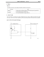 Preview for 296 page of Toyota Camry Hybrid AHV40 Manual