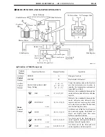 Preview for 302 page of Toyota Camry Hybrid AHV40 Manual