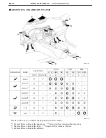 Preview for 303 page of Toyota Camry Hybrid AHV40 Manual