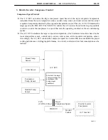 Preview for 320 page of Toyota Camry Hybrid AHV40 Manual