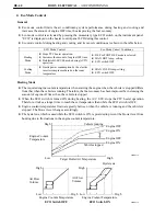 Preview for 321 page of Toyota Camry Hybrid AHV40 Manual