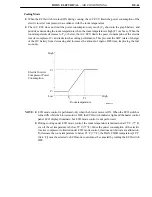 Preview for 322 page of Toyota Camry Hybrid AHV40 Manual