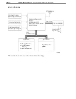 Preview for 325 page of Toyota Camry Hybrid AHV40 Manual