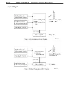 Preview for 335 page of Toyota Camry Hybrid AHV40 Manual