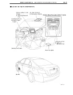 Preview for 336 page of Toyota Camry Hybrid AHV40 Manual