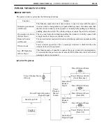 Preview for 342 page of Toyota Camry Hybrid AHV40 Manual