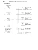 Preview for 345 page of Toyota Camry Hybrid AHV40 Manual