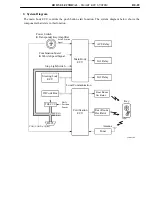 Preview for 350 page of Toyota Camry Hybrid AHV40 Manual