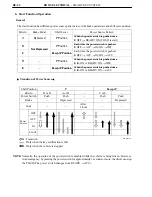 Preview for 355 page of Toyota Camry Hybrid AHV40 Manual