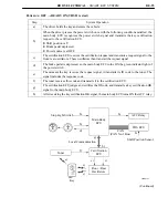 Preview for 356 page of Toyota Camry Hybrid AHV40 Manual