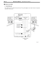 Preview for 363 page of Toyota Camry Hybrid AHV40 Manual