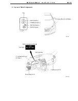 Preview for 364 page of Toyota Camry Hybrid AHV40 Manual