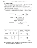 Preview for 371 page of Toyota Camry Hybrid AHV40 Manual