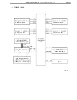 Preview for 398 page of Toyota Camry Hybrid AHV40 Manual