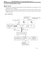 Preview for 407 page of Toyota Camry Hybrid AHV40 Manual