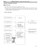 Preview for 409 page of Toyota Camry Hybrid AHV40 Manual